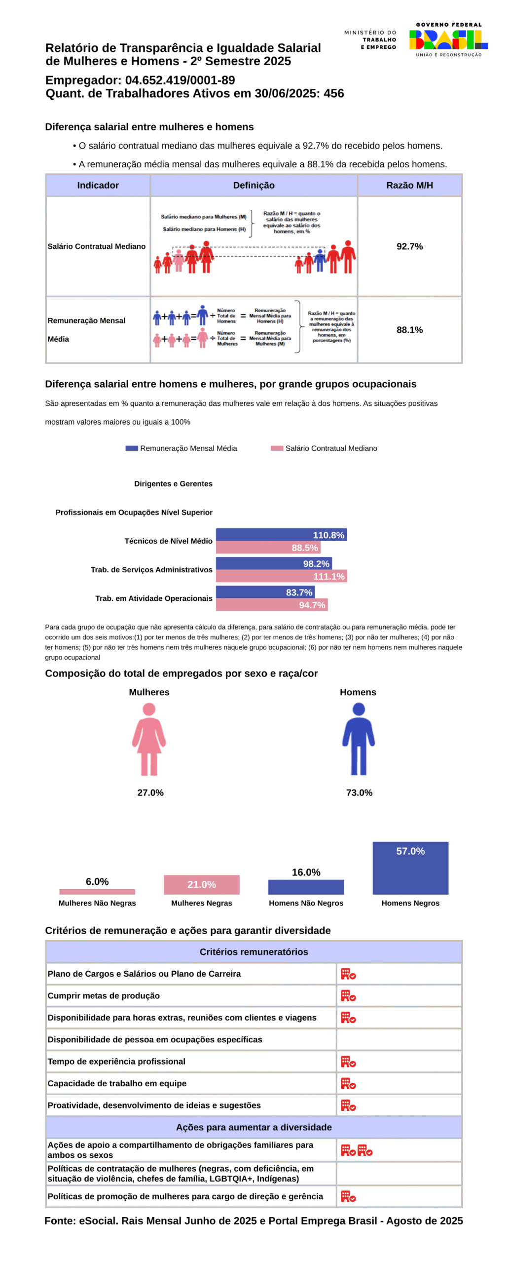 transparência nutrili