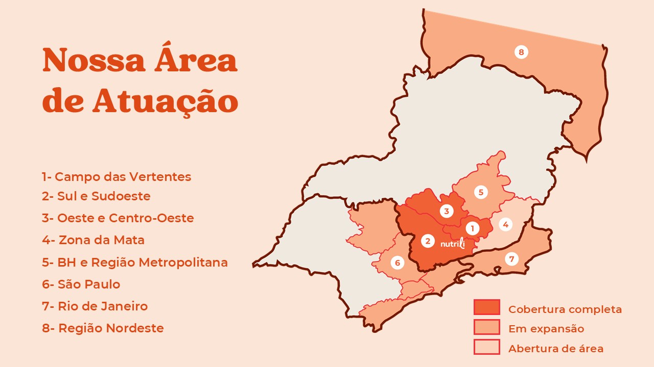 area de atuação nutrili